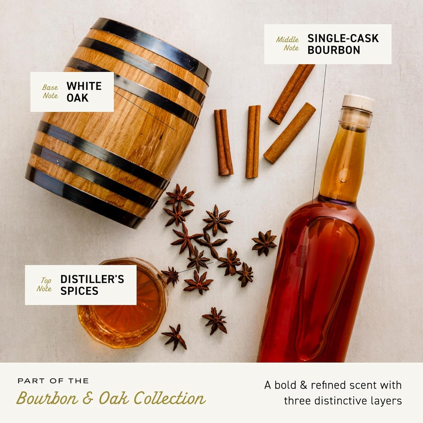 Golden Amber Men's Premium Body Wash